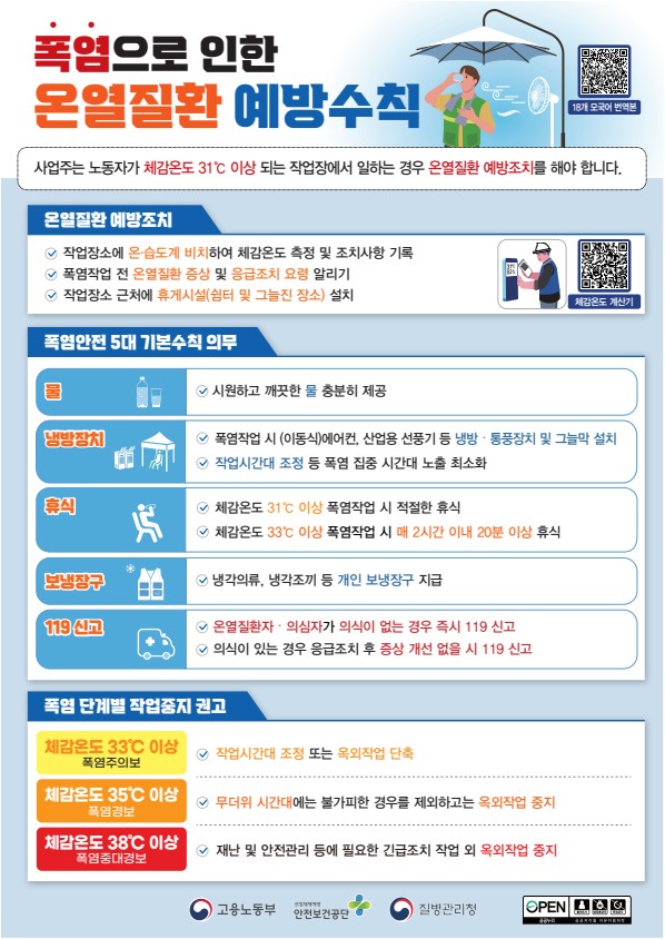 폭염으로 인한 온열질환 예방수칙_1